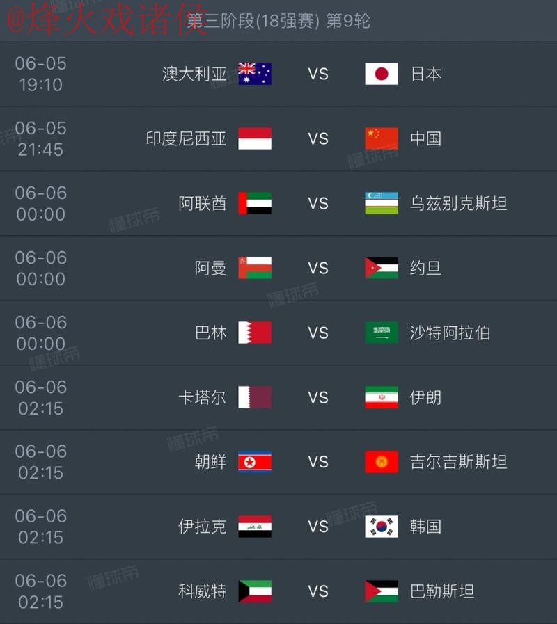 2026世界杯预测安卓全站 2026世界杯预测安卓全站