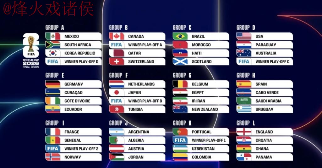 世界杯比分实时全站 世界杯比分实时全站