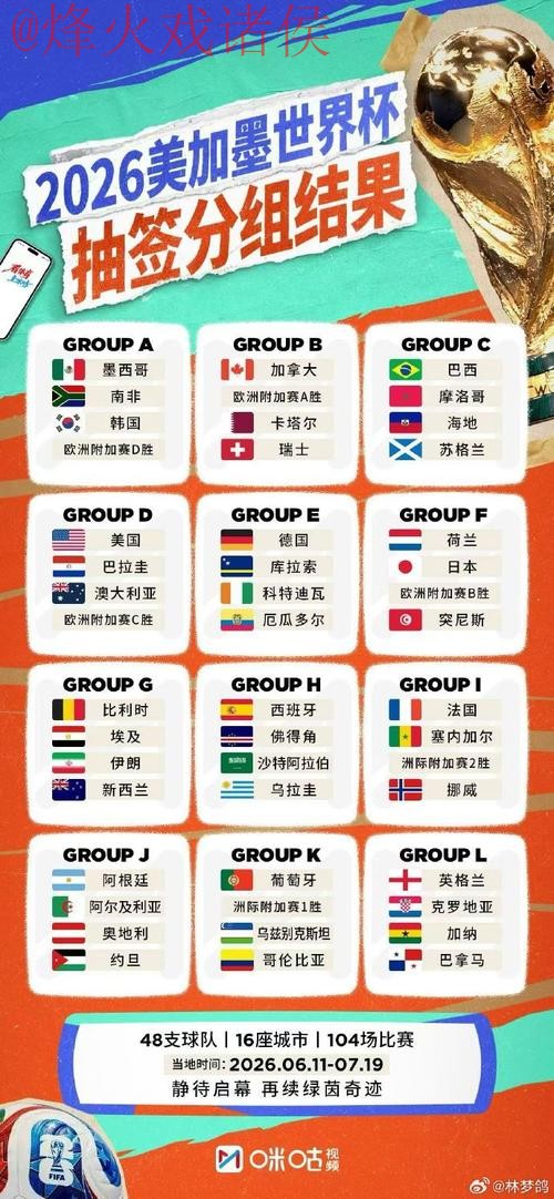 世界杯比分实时全站 世界杯比分实时全站