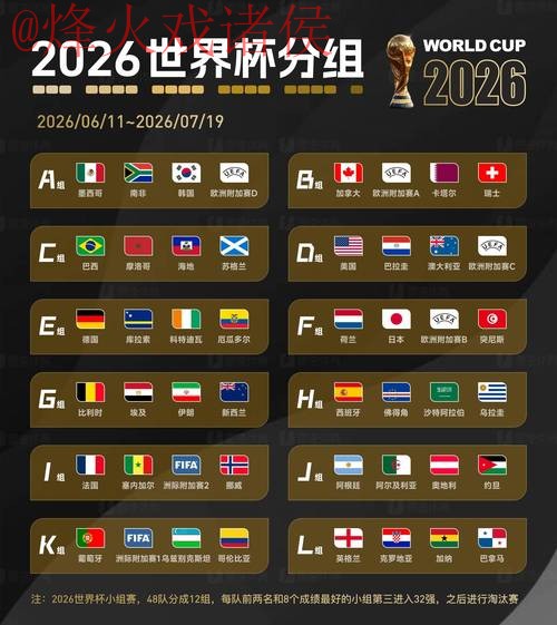 2026世界杯预测注册官方