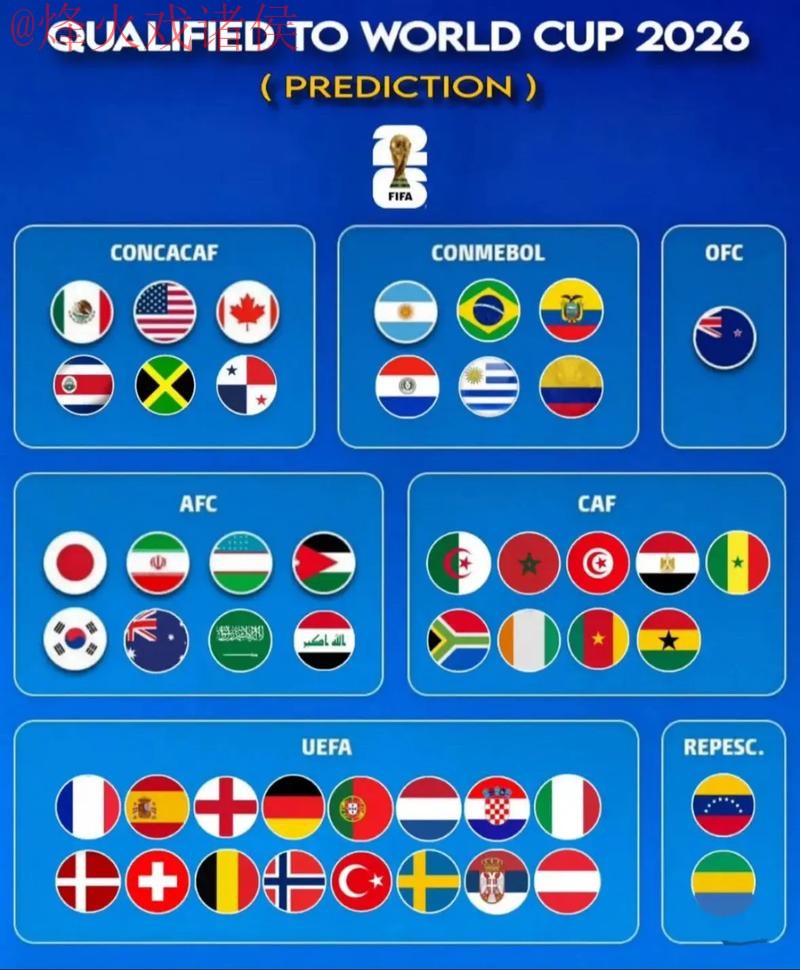 2026世界杯盘口苹果最新网址 2026世界杯盘口苹果最新网址