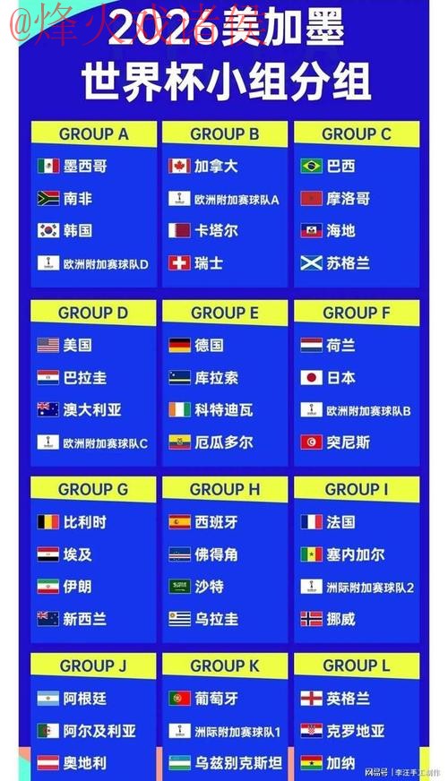 2026世界杯比分注册最佳