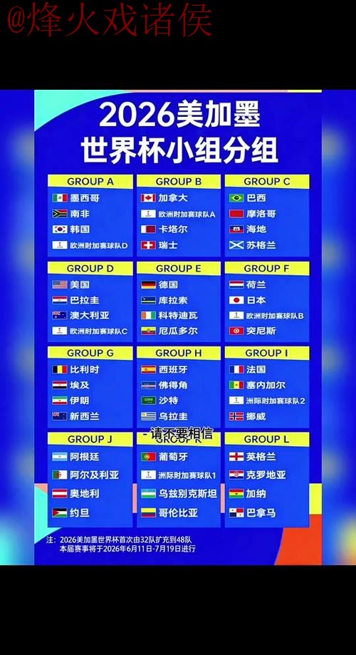 2026世界杯比分软件官方