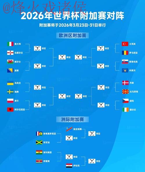 2026世界杯下注教程热门