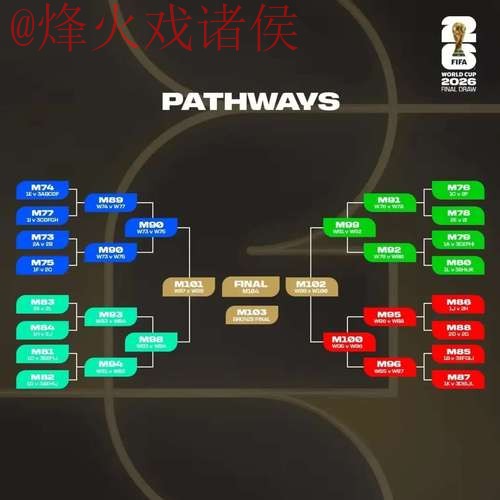 2026世界杯外围分析全站 2026世界杯外围分析全站