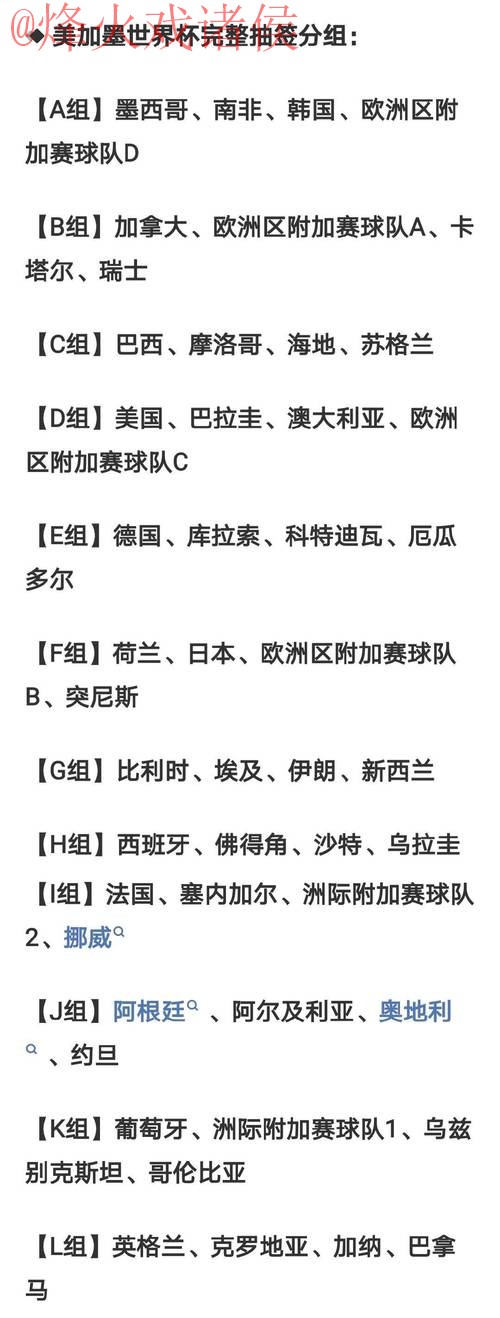 2026世界杯预测正规热门